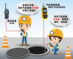 翠峦有限空间操作说明
